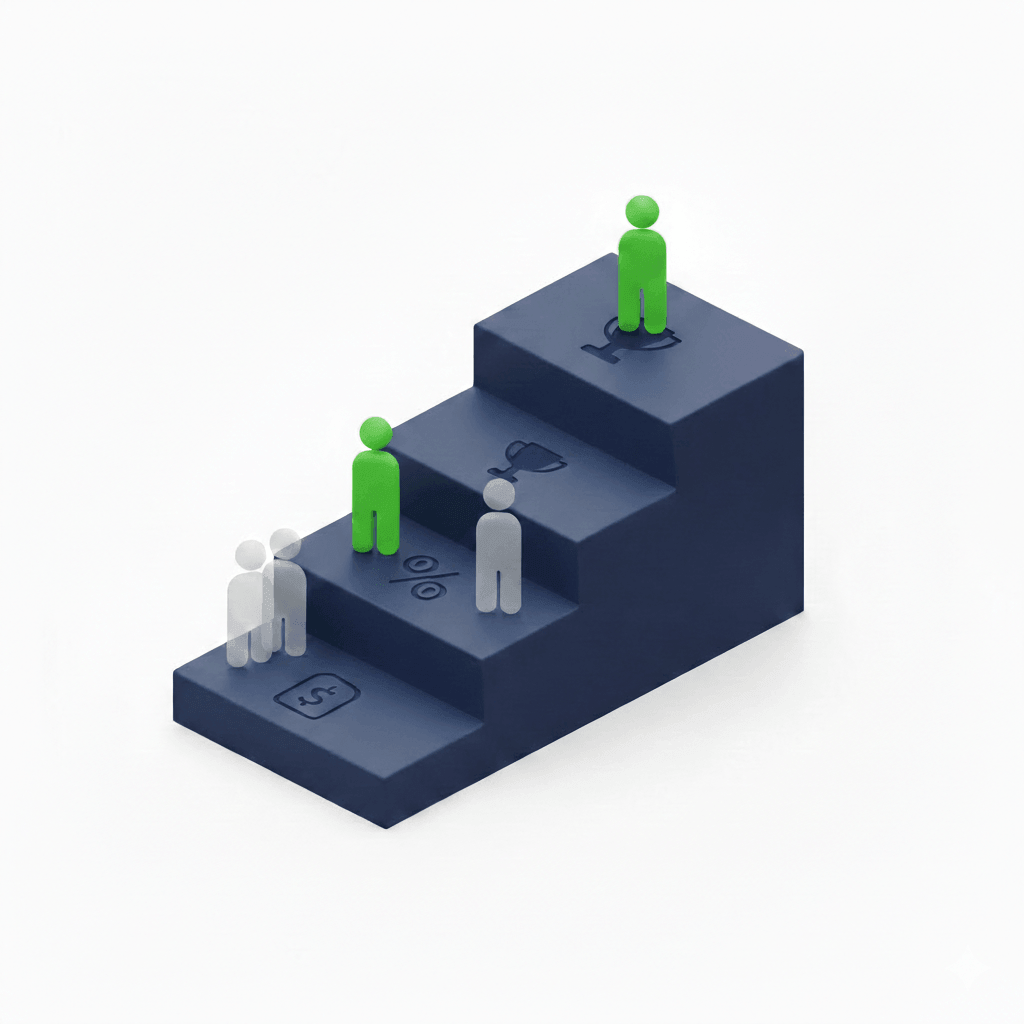 Share tools quickly and confidently in minutes