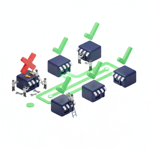 Share tools quickly and confidently in minutes